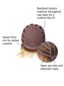 Classic Page by Hairdo - Cap 1