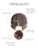 Trend Alert Large - HF Synthetic Wig