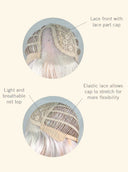 Addison - Synthetic Wig