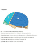 Madison - Synthetic Wig