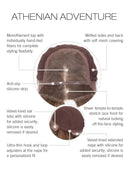 Athenian Adventure  - Human Hair Wig