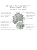 Classic Cool - Synthetic Wig