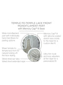 Classic Cool Petite - Synthetic Wig