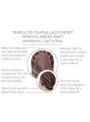 Current Events - HF Synthetic Wig