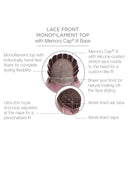 Dare to be - HF Synthetic Wig