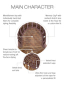 Main Character - HF Synthetic Wig