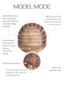 Model Mode - HF Synthetic Wig