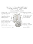 On Point - HF Synthetic Wig