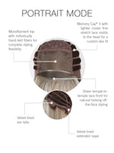 Portrait Mode - HF Synthetic Wig