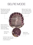 Selfie Mode by Raquel Welch - Cap