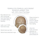 Simmer Elite - HF Synthetic Wig