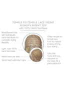 Simmer Elite Petite - HF Synthetic Petite