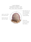 Soft Focus - Human Hair Wig