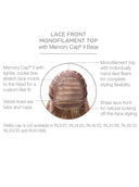 Spotlight Large by Raquel Welch - Cap 1